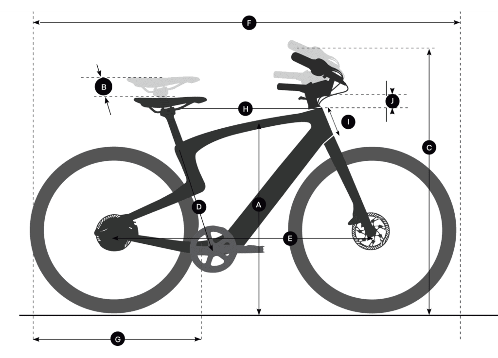 A labeled diagram of a bicycle, highlighting various parts and frame dimensions, including seat height, handlebar position, wheelbase, and frame size.