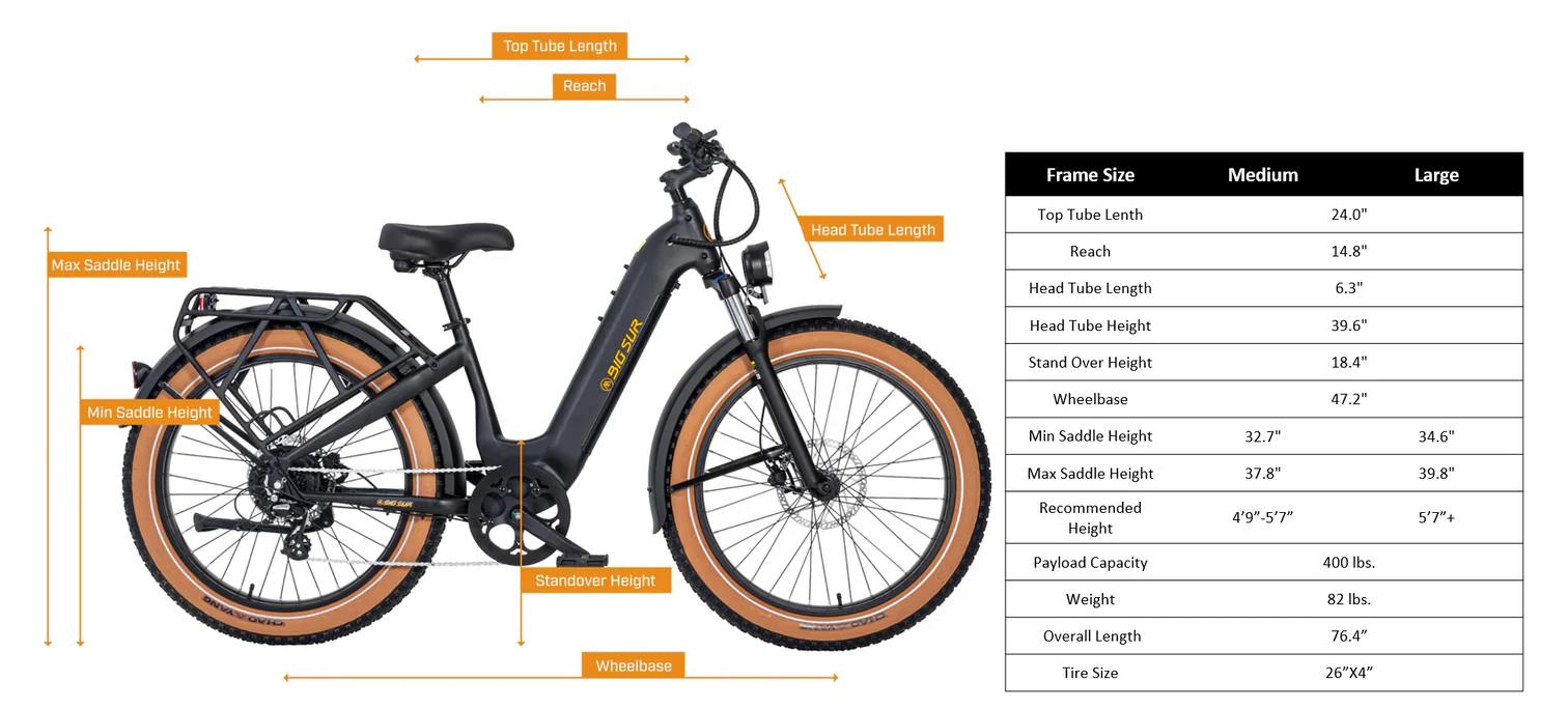 Image of an electric bicycle with highlighted dimensions and specifications. A chart beside it lists frame size, top tube length, reach, head tube length, and other measurements for medium and large sizes.