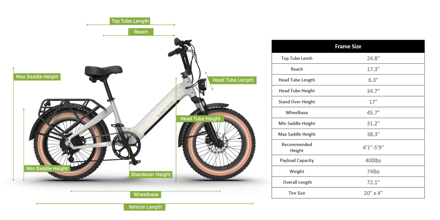 An e-bike with dimensions and specifications chart shown on the right. Measurements include top tube length, reach, head tube length, stand over height, wheelbase, saddle heights, payload capacity, and weight.