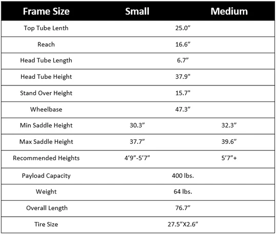 A table comparing bicycle frame sizes Small and Medium with specifications including tube lengths, heights, weight, and payload capacity.