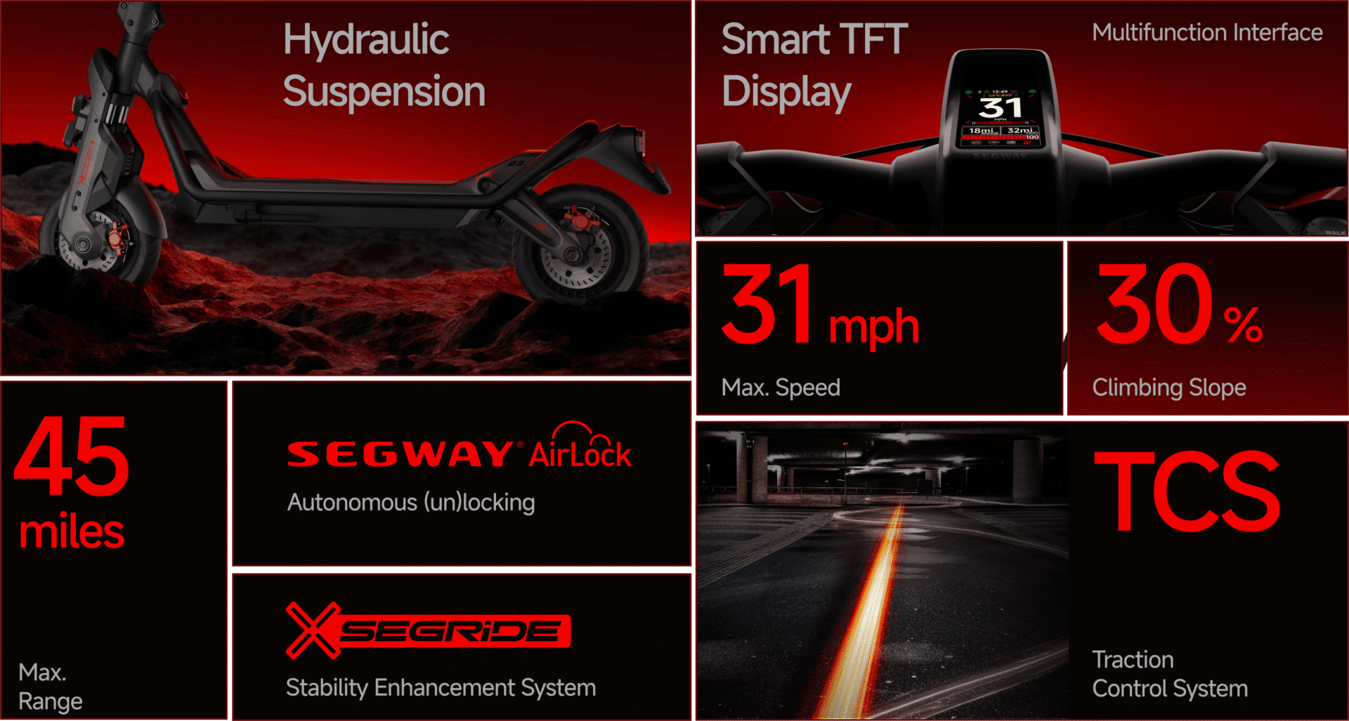 Infographic displaying specs of an electric scooter: hydraulic suspension, smart TFT display, 45-mile range, 31 mph max speed, 30% climbing slope, TCS, Segway AirLock, and stability enhancement.