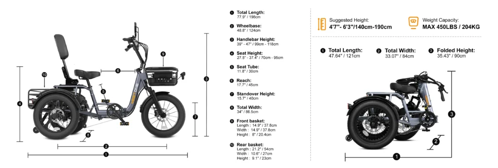 Side and folded views of an electric tricycle with labeled measurements, including length, width, height, handlebar height, weight capacity, and suggested rider height.