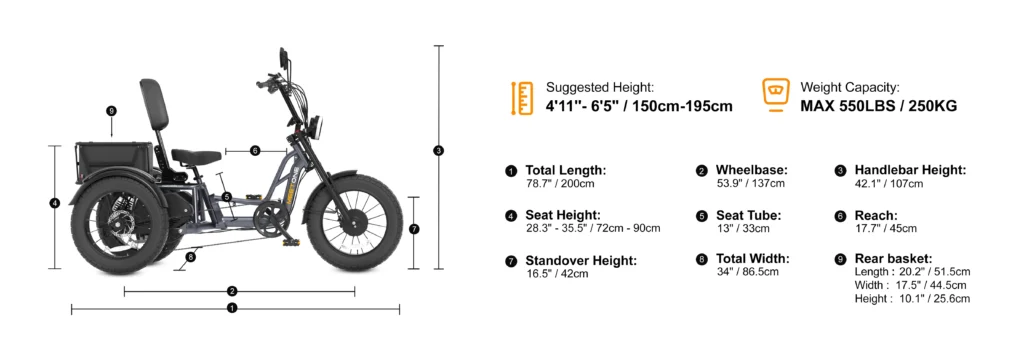 Side view of an electric tricycle with measurements and specifications, including height range, weight capacity, and detailed dimensions for various parts.