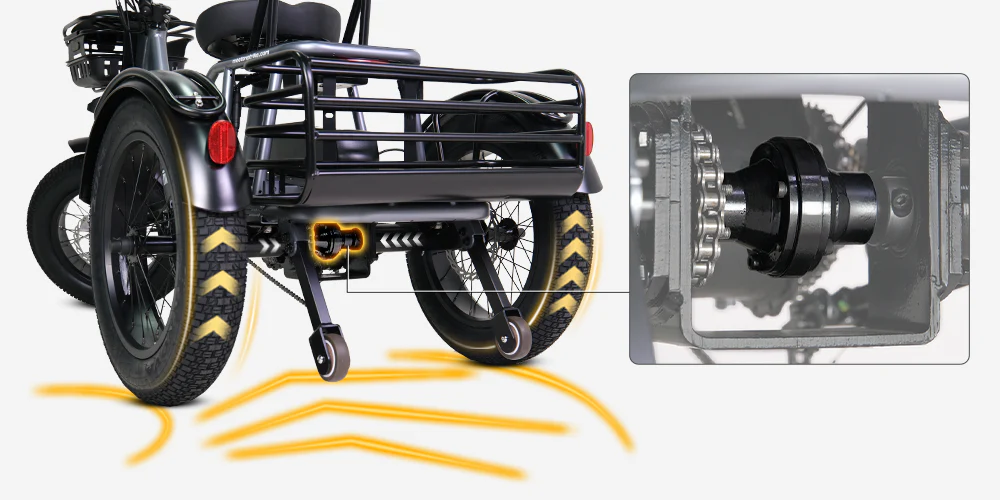 Rear view of a four-wheeled electric vehicle highlighting its differential system with a close-up inset of the differential gears and tire tracks depicted on the ground.