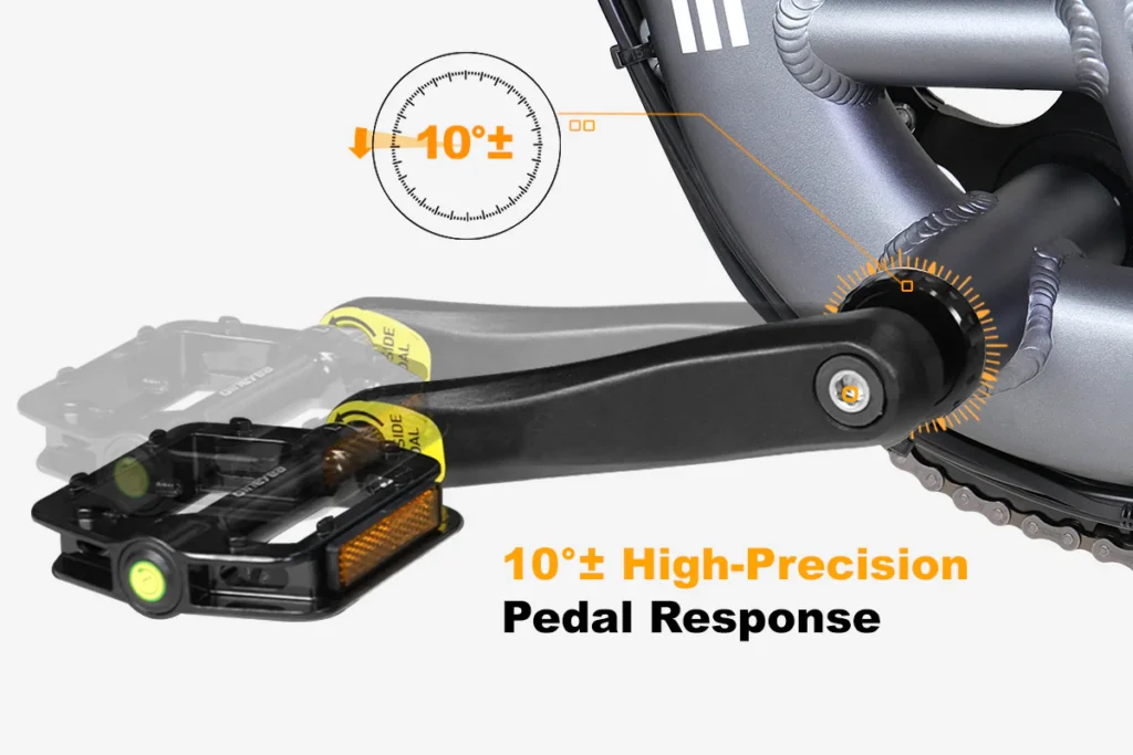 Close-up of a bicycle crank and pedal highlighting a 10° high-precision pedal response feature with labeled diagram and text.