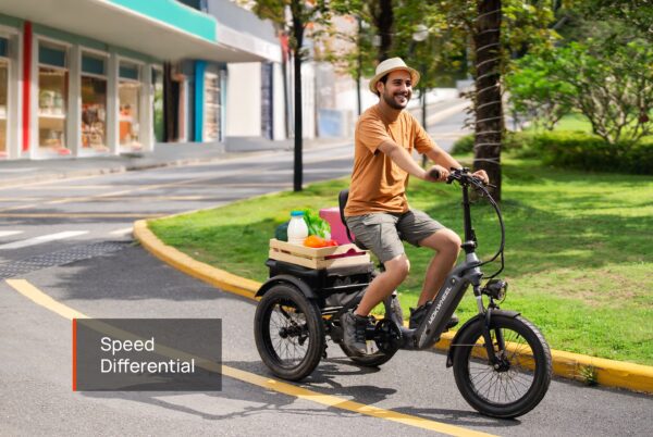 A man rides the Granite E-Trike, a three-wheeled electric bike, on a curved road carrying a crate filled with drinks and fruit; text reads "Speed Differential.